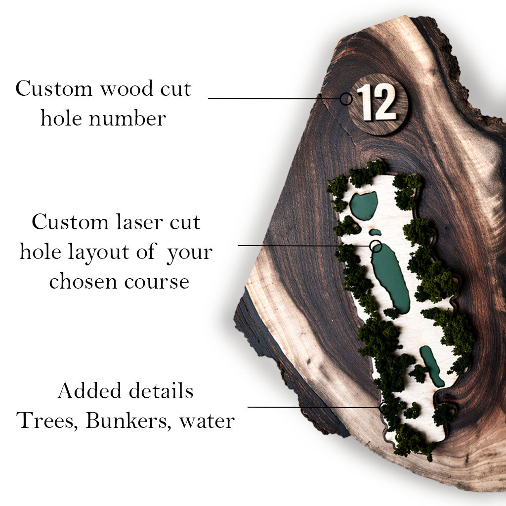 Custom Golf Hole Wood Plaque – Personalized Course Art